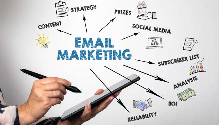 ईमेल मार्केटिंग (Email marketing)