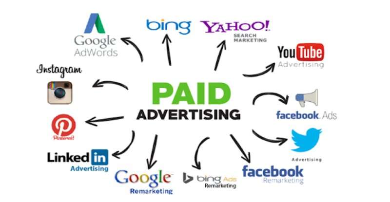 पेड एड्स (Paid Advertising)